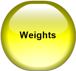 Weights